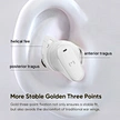 True Wireless Earbuds